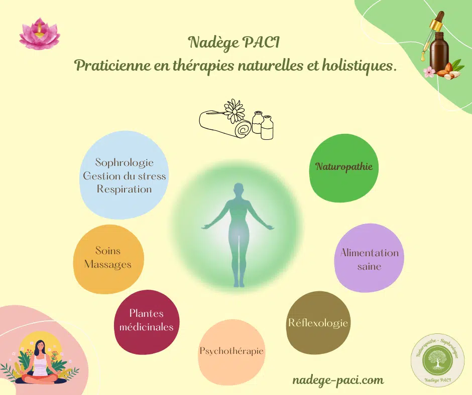 Photo numéro 8 de la galerie de Nadège PACI : Naturopathe à Loubens. Prendre RDV