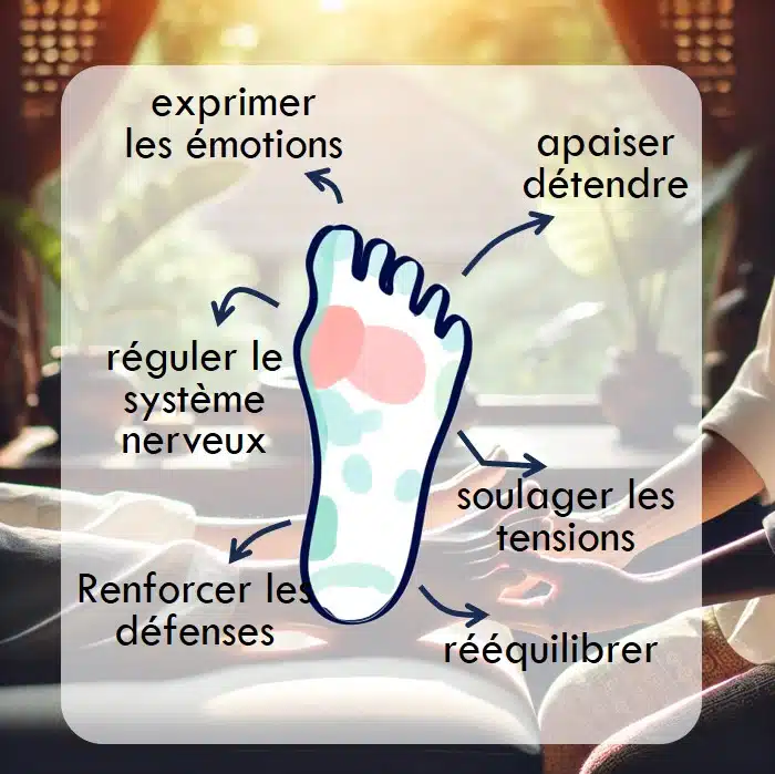 Photo numéro 4 de la galerie de Julien Huart : Coach professionnel à Marcq-en-Barœul. Prendre RDV